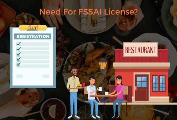 Fssai-registration
